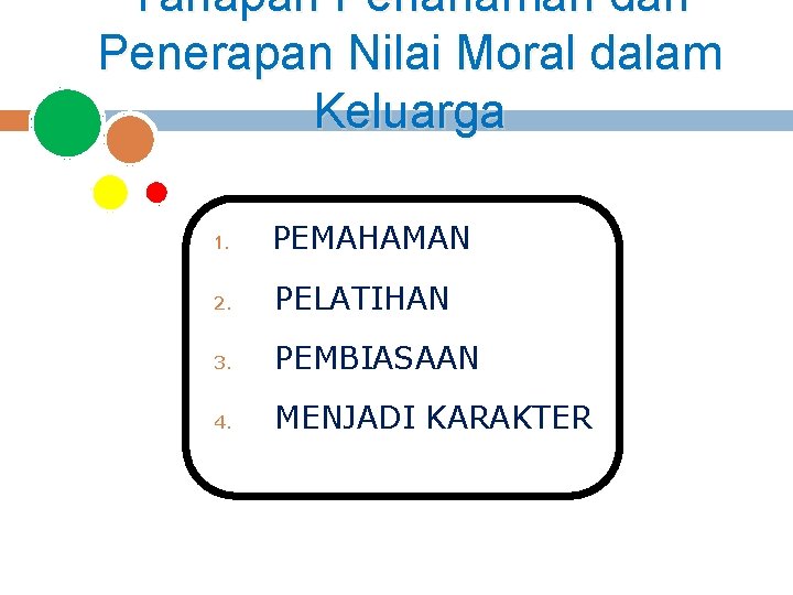 Tahapan Penanaman dan Penerapan Nilai Moral dalam Keluarga 1. PEMAHAMAN 2. PELATIHAN 3. PEMBIASAAN