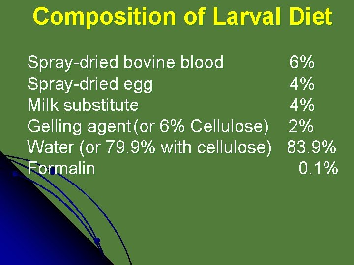 Composition of Larval Diet Spray-dried bovine blood Spray-dried egg Milk substitute Gelling agent (or