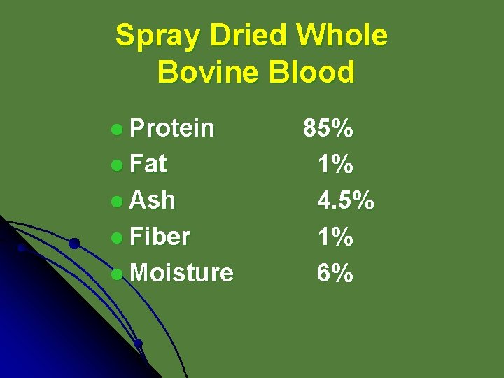 Spray Dried Whole Bovine Blood l Protein l Fat l Ash l Fiber l