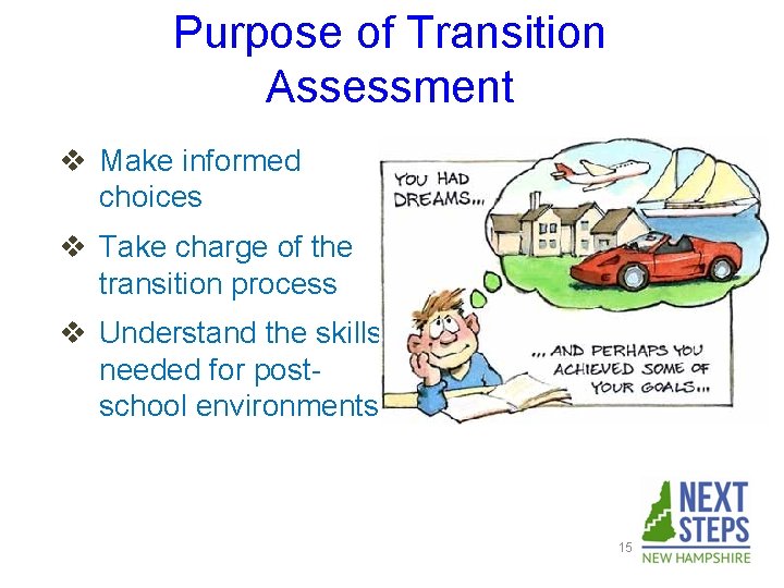 Purpose of Transition Assessment v Make informed choices v Take charge of the transition