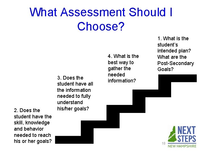 What Assessment Should I Choose? 2. Does the student have the skill, knowledge and