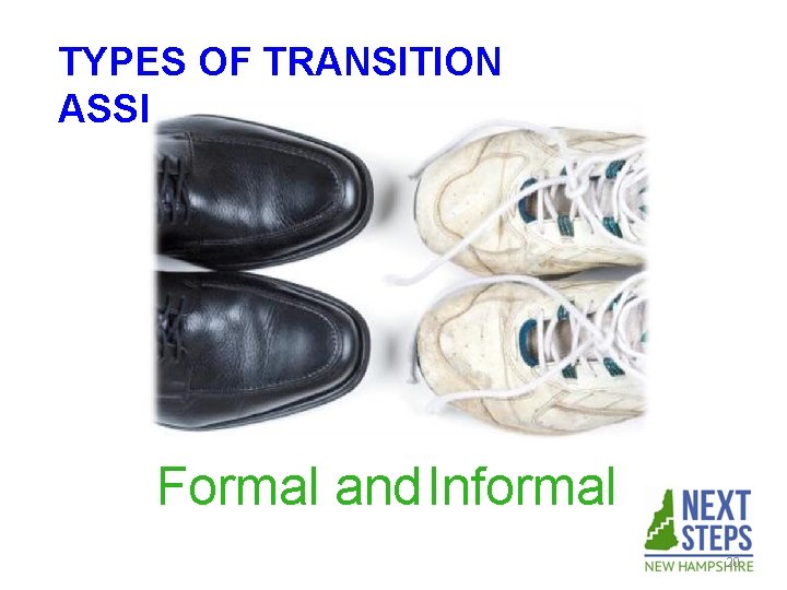 TYPES OF TRANSITION ASSESSMENTS Formal and Informal 20 