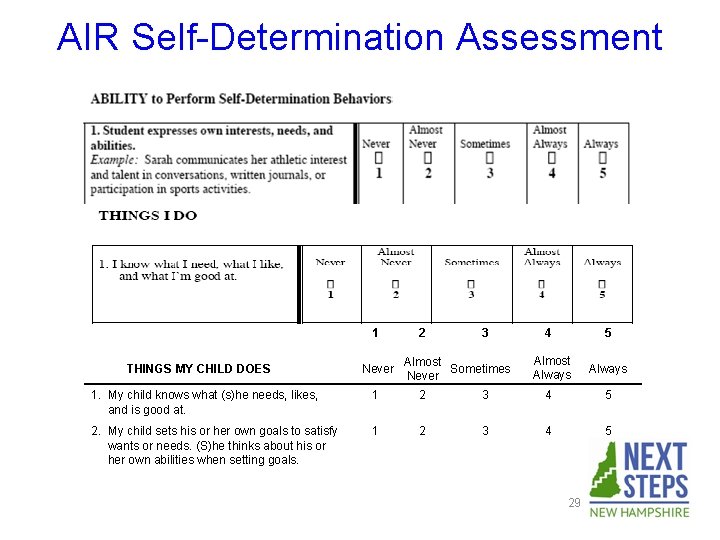 AIR Self-Determination Assessment 1 THINGS MY CHILD DOES Never 2 3 Almost Sometimes Never