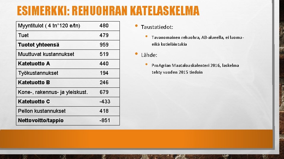 ESIMERKKI: REHUOHRAN KATELASKELMA Myyntitulot ( 4 tn*120 e/tn) 480 Tuet 479 Tuotot yhteensä 959