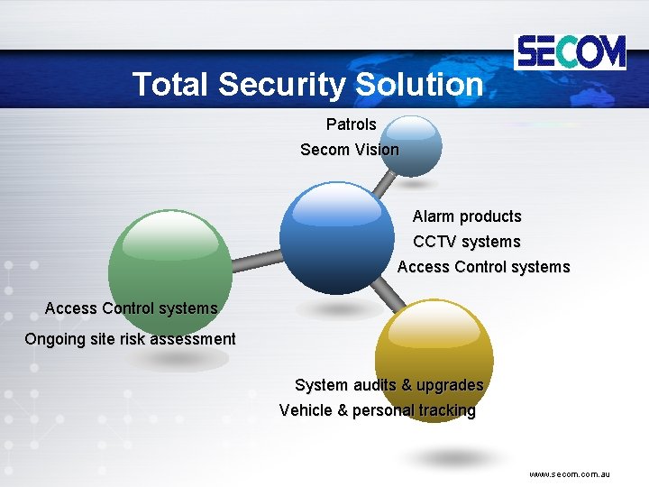 Total Security Solution Patrols Secom Vision Alarm products CCTV systems Access Control systems Ongoing