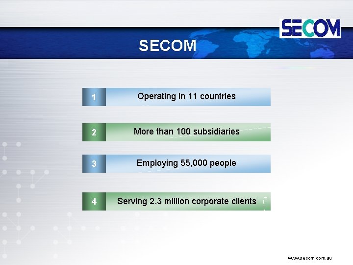 SECOM 1 Operating in 11 countries 2 More than 100 subsidiaries 3 Employing 55,