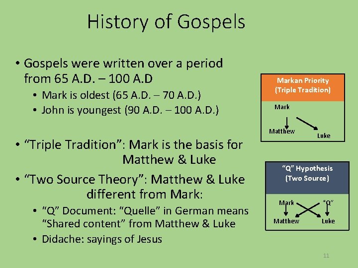 History of Gospels • Gospels were written over a period from 65 A. D.