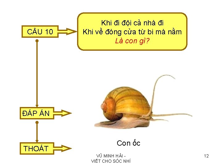 C U 10 Khi đi đội cả nhà đi Khi về đóng cửa từ