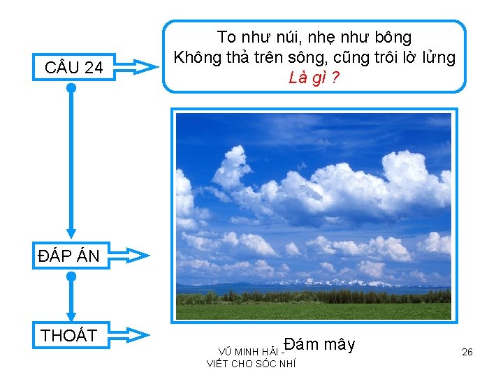 C U 24 To như núi, nhẹ như bông Không thả trên sông, cũng