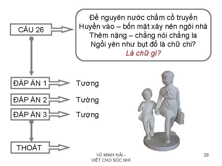 C U 26 Để nguyên nước chấm cổ truyền Huyền vào – bốn mặt