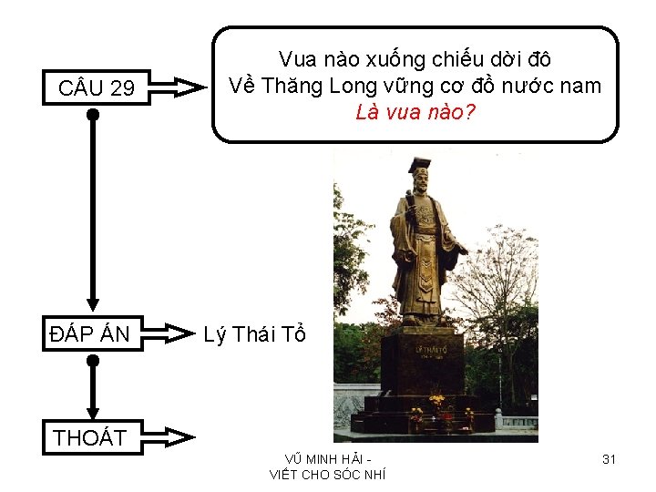 C U 29 ĐÁP ÁN Vua nào xuống chiếu dời đô Về Thăng Long