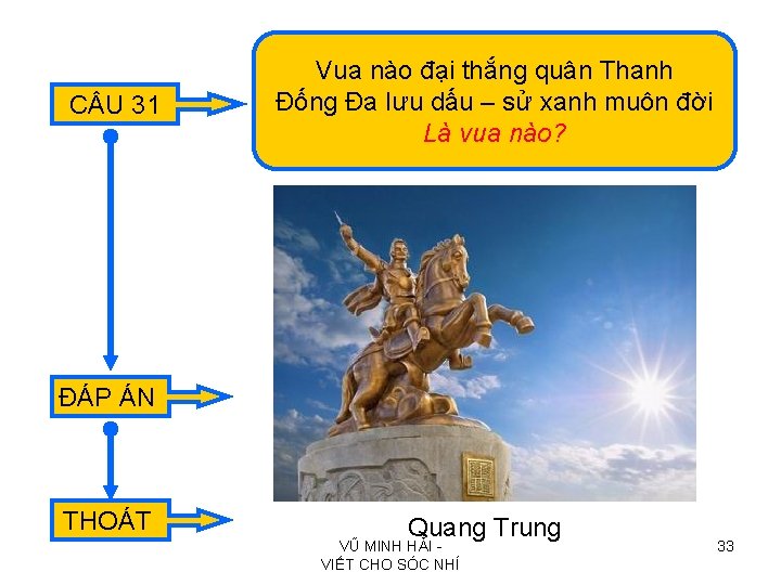 C U 31 Vua nào đại thắng quân Thanh Đống Đa lưu dấu –