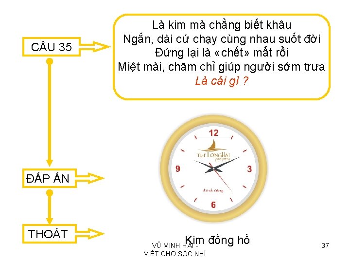 C U 35 Là kim mà chẳng biết khâu Ngắn, dài cứ chạy cùng