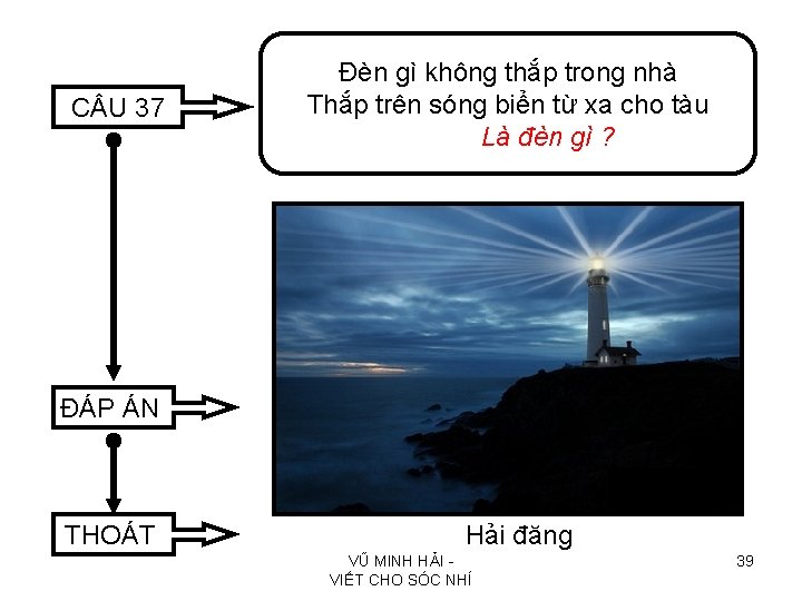 C U 37 Đèn gì không thắp trong nhà Thắp trên sóng biển từ