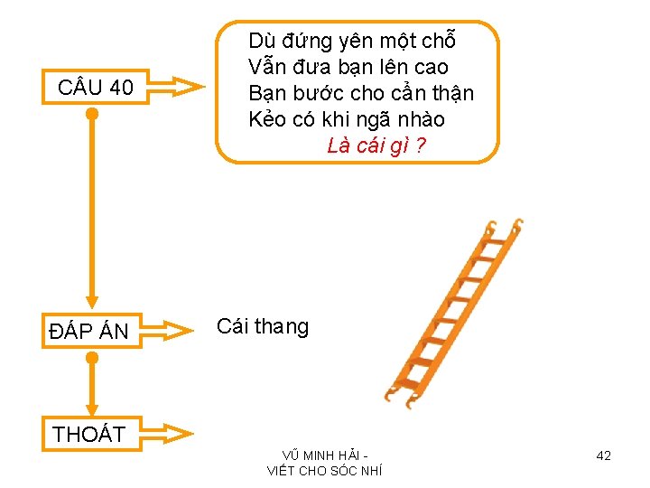 C U 40 ĐÁP ÁN Dù đứng yên một chỗ Vẫn đưa bạn lên