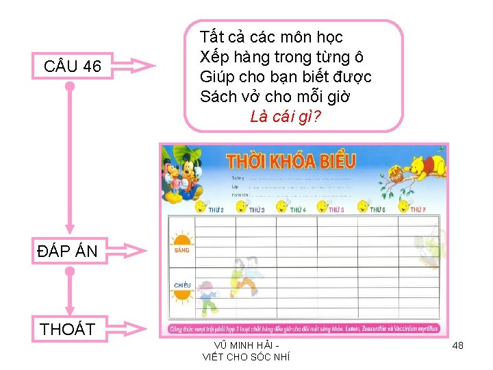 C U 46 Tất cả các môn học Xếp hàng trong từng ô Giúp