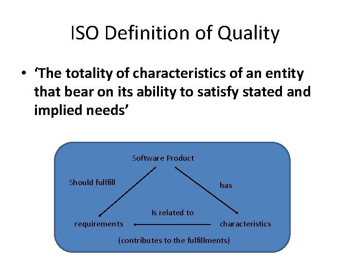 ISO Definition of Quality • ‘The totality of characteristics of an entity that bear