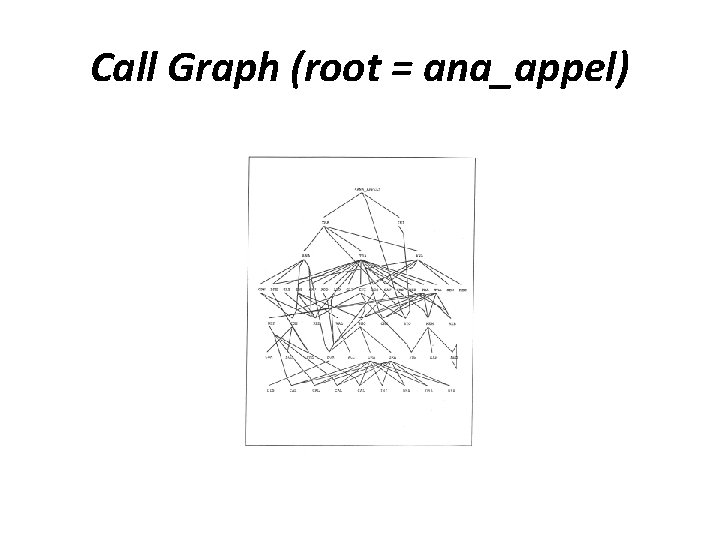 Call Graph (root = ana_appel) 