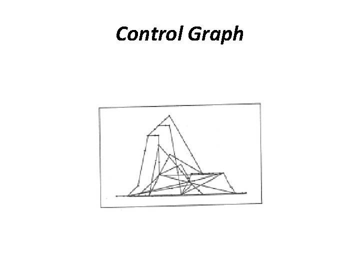 Control Graph 