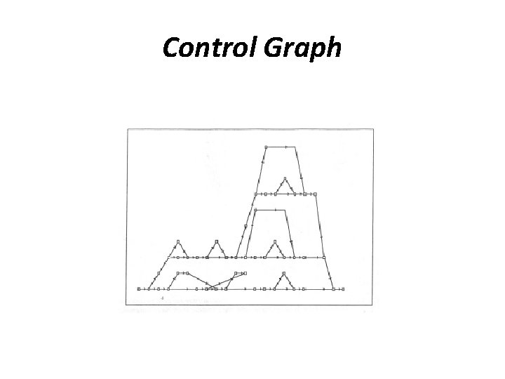 Control Graph 