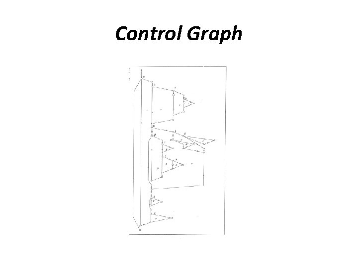 Control Graph 