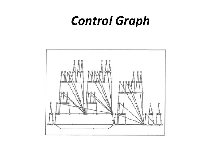 Control Graph 