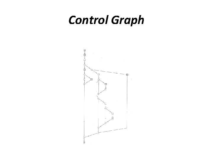 Control Graph 