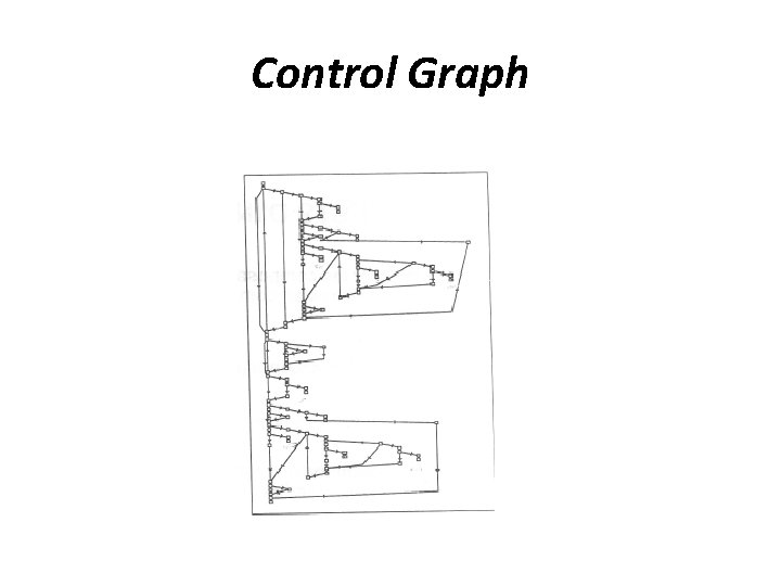 Control Graph 