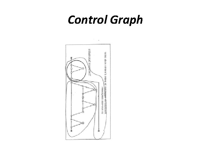 Control Graph 