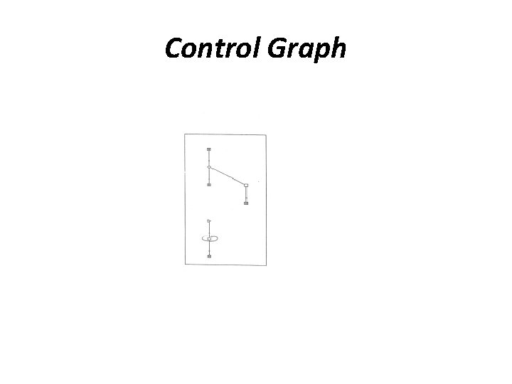 Control Graph 