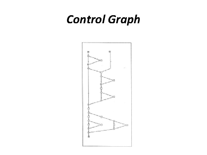 Control Graph 