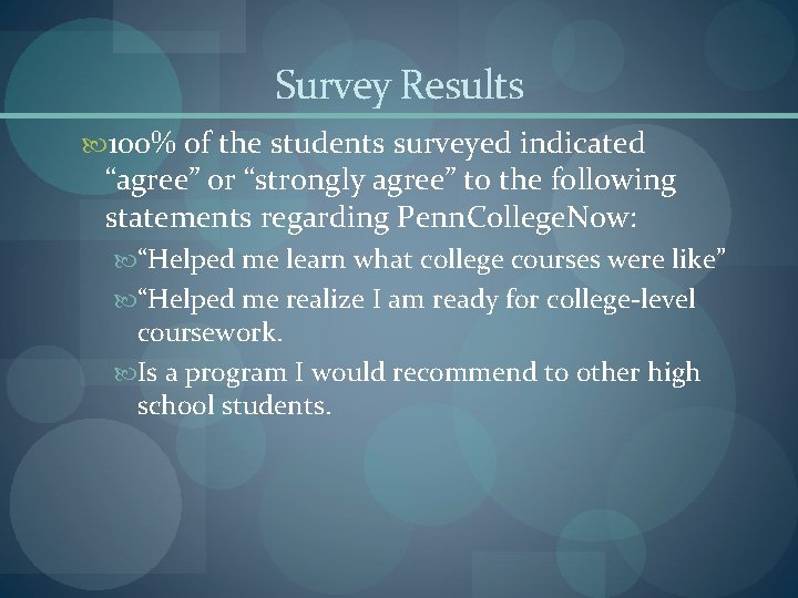 Survey Results 100% of the students surveyed indicated “agree” or “strongly agree” to the Survey Results 100% of the students surveyed indicated “agree” or “strongly agree” to the