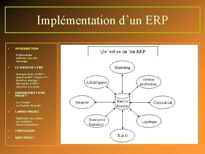 Implémentation d’un ERP ü INTRODUCTION Problématique Définition d’un ERP Historique ü LE CHOIX DE