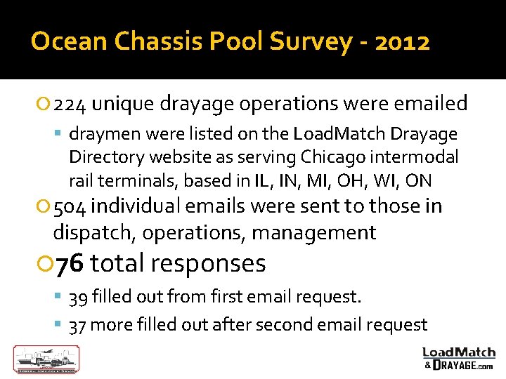 Ocean Chassis Pool Survey - 2012 224 unique drayage operations were emailed draymen were