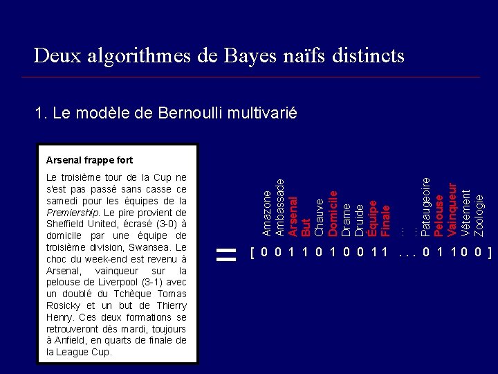 Deux algorithmes de Bayes naïfs distincts 1. Le modèle de Bernoulli multivarié Le troisième
