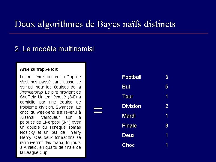 Deux algorithmes de Bayes naïfs distincts 2. Le modèle multinomial Arsenal frappe fort Le