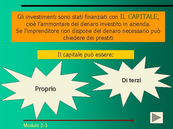 Gli investimenti sono stati finanziati con IL CAPITALE, cioè l’ammontare del denaro investito in