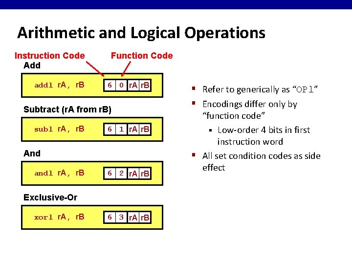 Chapter 4 Processor Architecture How does the hardware