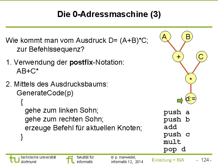 TU Dortmund Die 0 -Adressmaschine (3) Wie kommt man vom Ausdruck D= (A+B)*C; zur