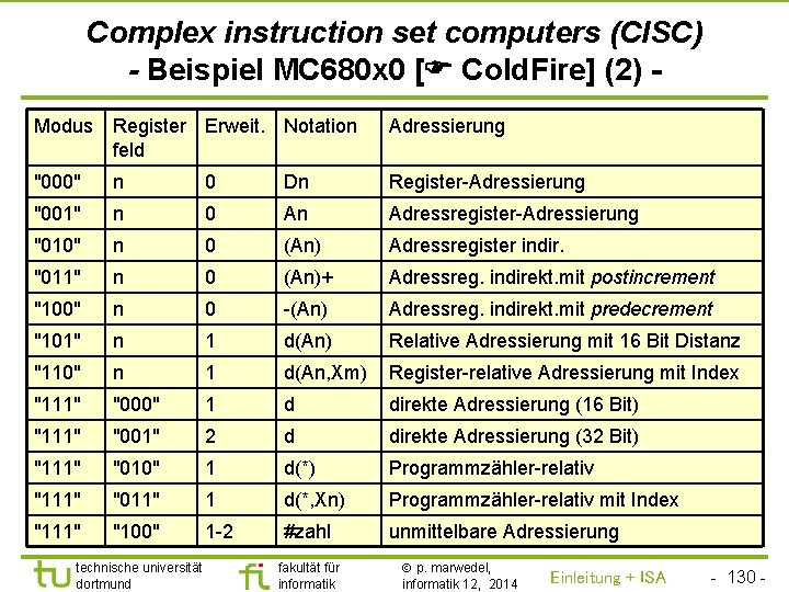 TU Dortmund Complex instruction set computers (CISC) - Beispiel MC 680 x 0 [