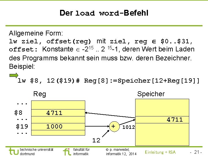 TU Dortmund Der load word-Befehl Allgemeine Form: lw ziel, offset(reg) mit ziel, reg $0.