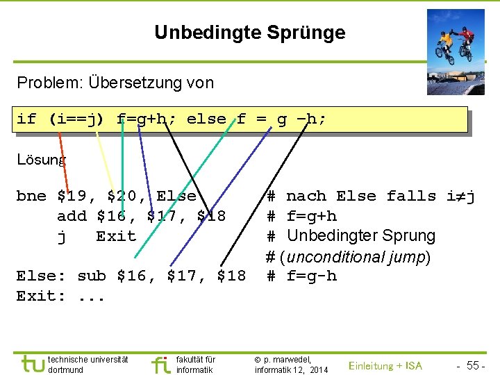 TU Dortmund Unbedingte Sprünge Problem: Übersetzung von if (i==j) f=g+h; else f = g