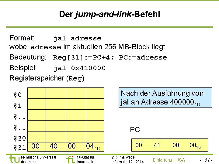 TU Dortmund Der jump-and-link-Befehl Format: jal adresse wobei adresse im aktuellen 256 MB-Block liegt
