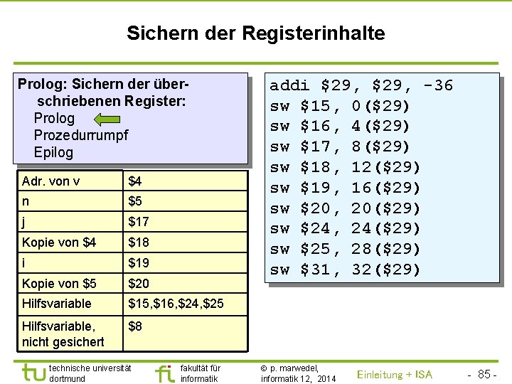 TU Dortmund Sichern der Registerinhalte Prolog: Sichern der überschriebenen Register: Prolog Prozedurrumpf Epilog Adr.
