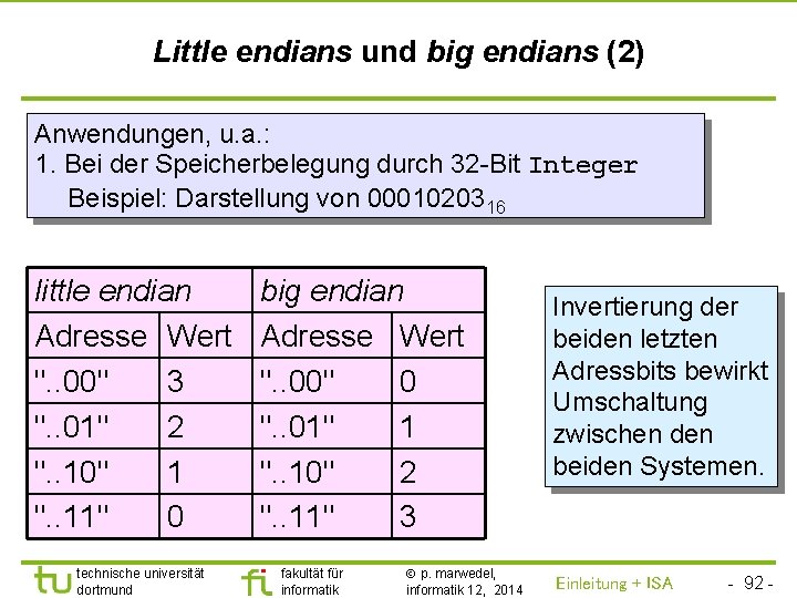 TU Dortmund Little endians und big endians (2) Anwendungen, u. a. : 1. Bei