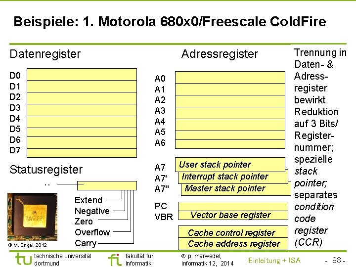 TU Dortmund Beispiele: 1. Motorola 680 x 0/Freescale Cold. Fire Datenregister Adressregister D 0