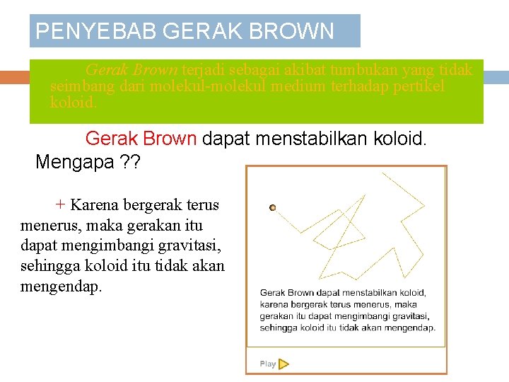 PENYEBAB GERAK BROWN Gerak Brown terjadi sebagai akibat tumbukan yang tidak seimbang dari molekul-molekul