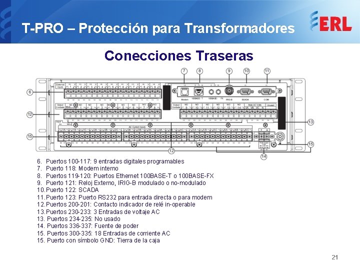 T-PRO – Protección para Transformadores Rear Connections Conecciones Traseras 6. Puertos 100 -117: 9