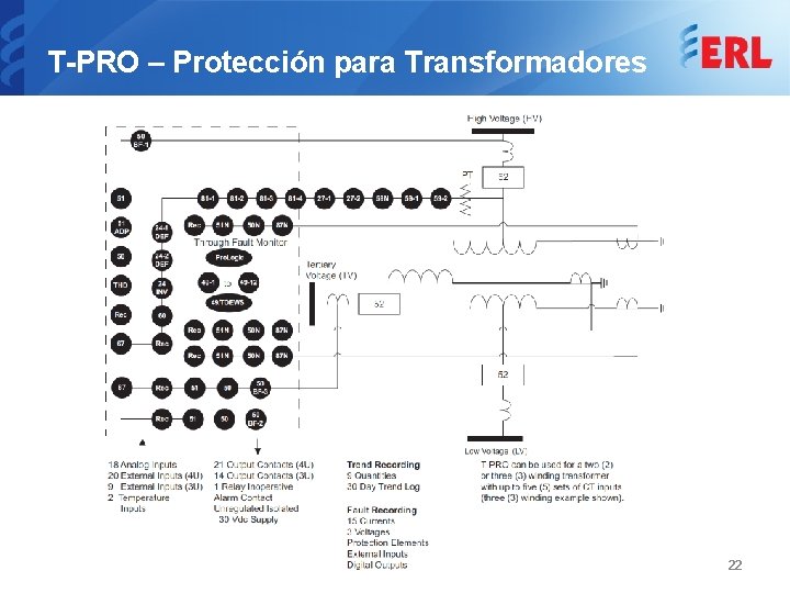 T-PRO – Protección para Transformadores 22 