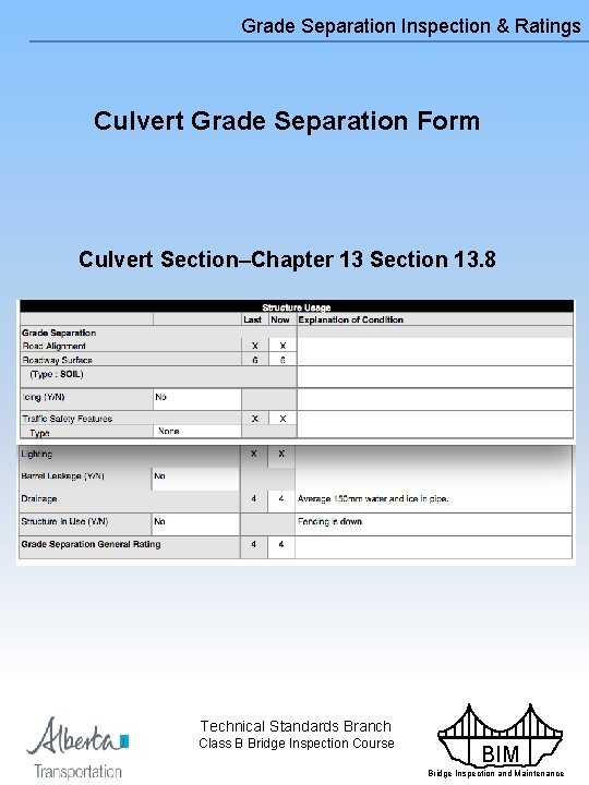 Grade Separation Inspection & Ratings Culvert Grade Separation Form Culvert Section–Chapter 13 Section 13.